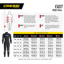 Cressi Fast Mens Scuba Diving Wetsuit