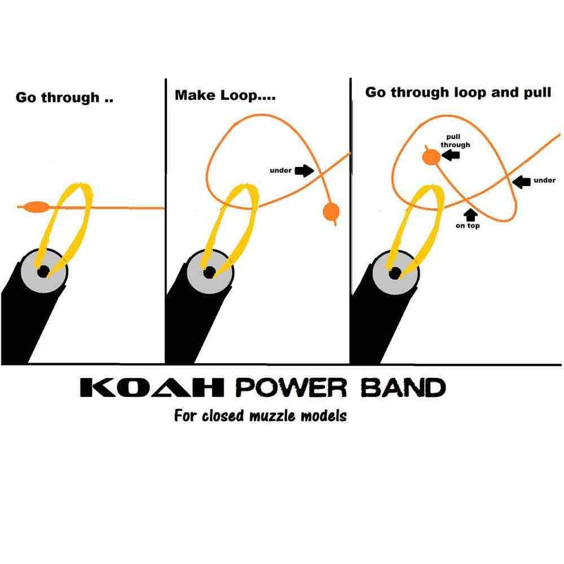 Koah Tie In Power Bands 5/8in