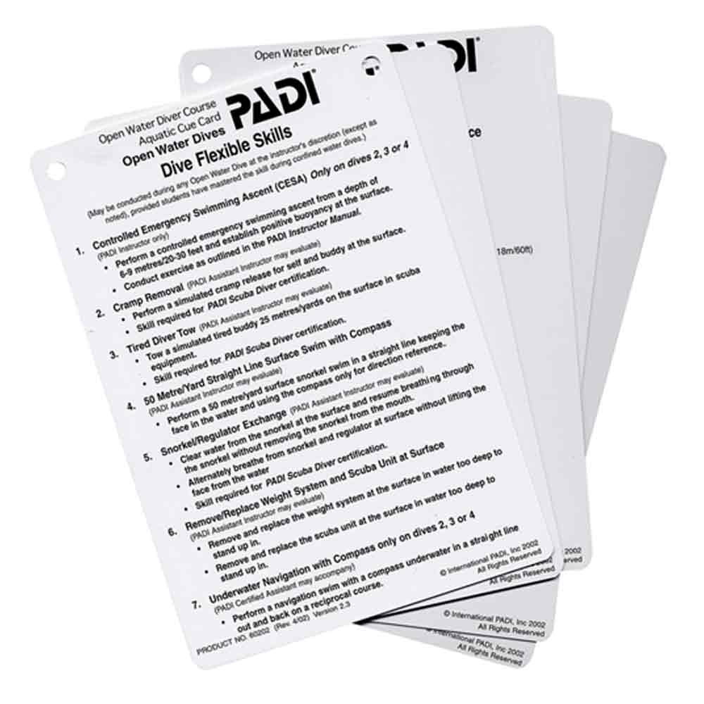 Gestion du temps, planification des activités avec listes de contrôle Gestion du temps, planification des activités avec listes de contrôle