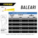 Cressi Baleari MD PHS Short Dive Boots 3mm
