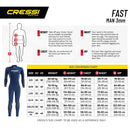 Cressi Fast Mens Scuba Diving Wetsuit