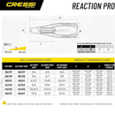 Cressi Reaction Pro Closed Heel Scuba Diving Fins