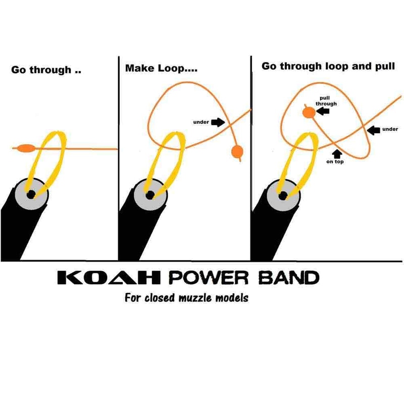 Koah Roller Tie In Power Bands 9/16in